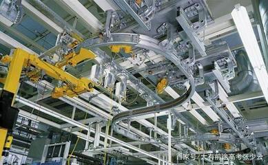 2020年高考 機(jī)械類專業(yè)全息解讀與機(jī)械設(shè)備發(fā)展前景